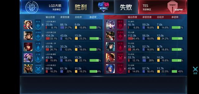 第65分钟